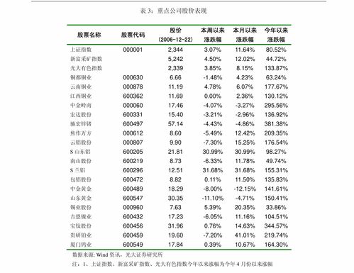 以微軟為鑒，探尋阿里云的新增長曲線——招商證券計算機行業(yè)周觀察