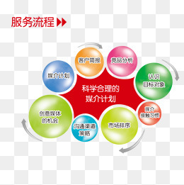 千庫網(wǎng) 如何用精選設計元素將客戶宗旨轉化為視覺語言